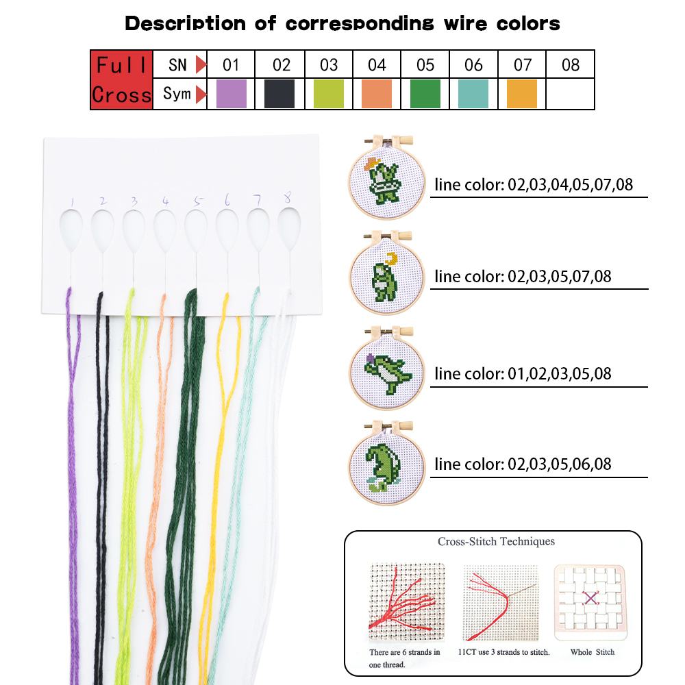 Kit de Bordado para Iniciantes - Embroidery Diy avaliação e preço