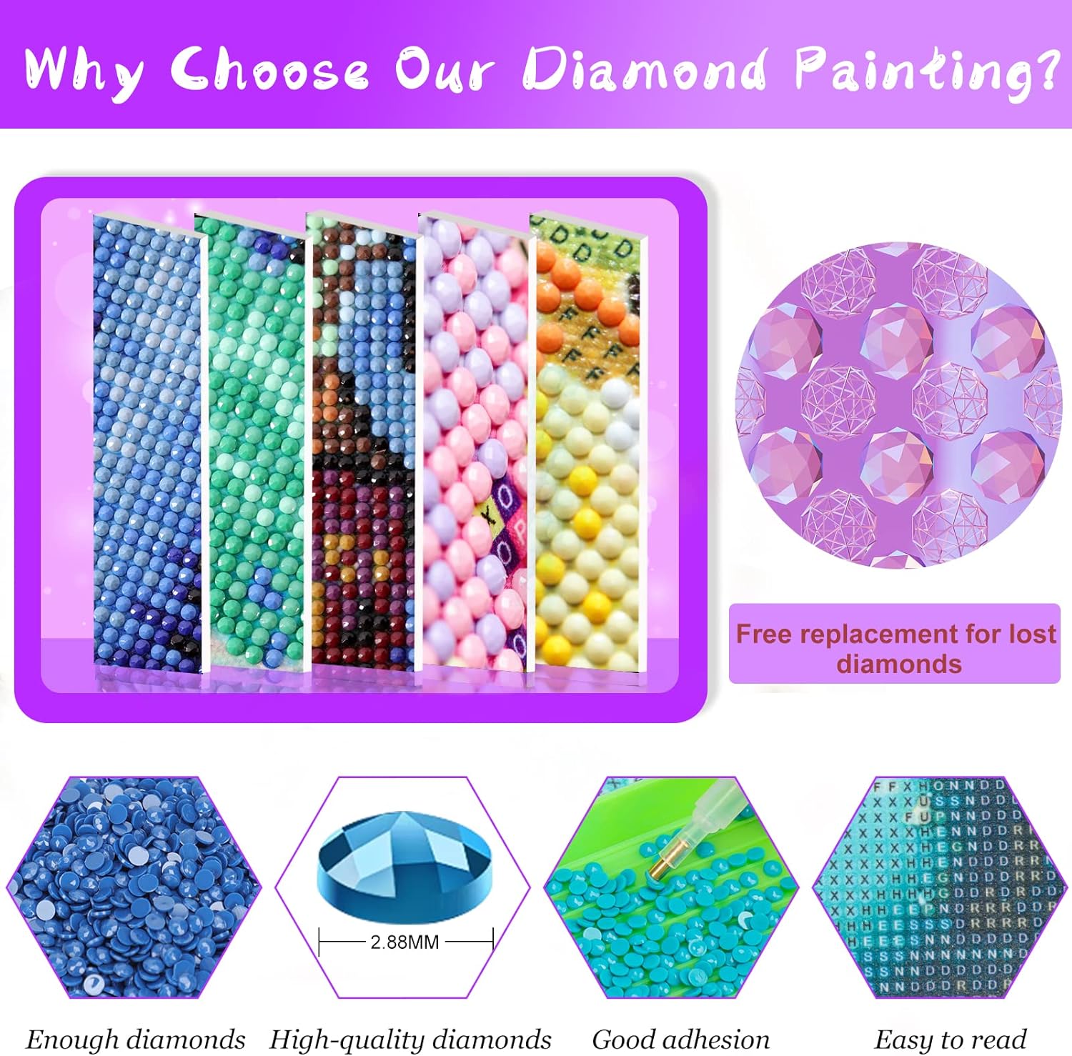 Kit de Pintura Diamante DIY Se - Embroidery Kit avaliação e preço